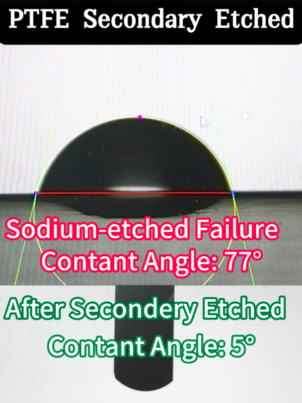  Meranie kontaktného uhla Gosurf